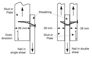 midply-shearwall